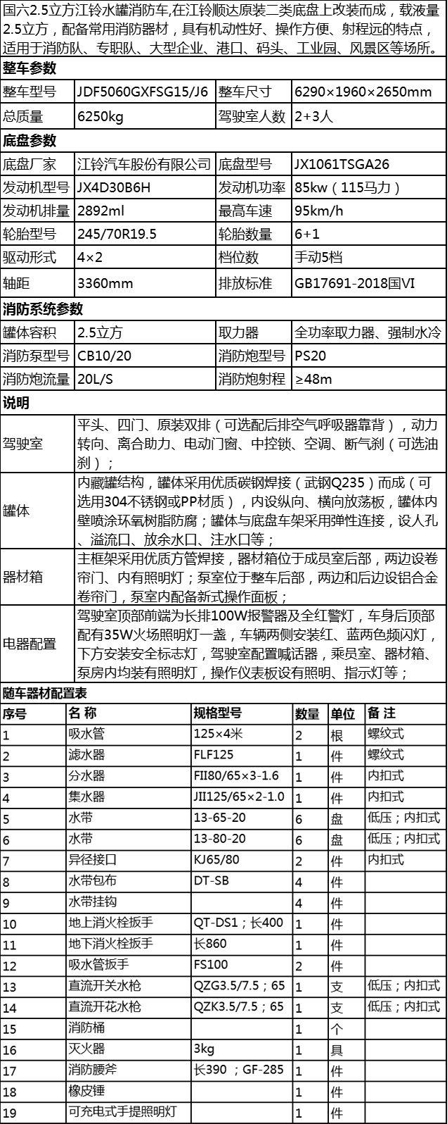 国六江铃顺达2.5立方水罐消防车